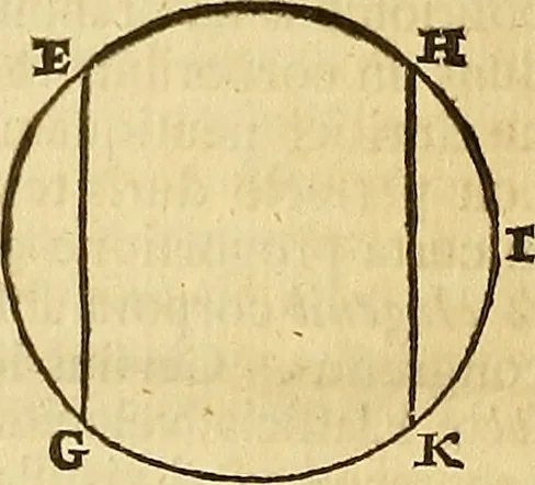 An illustration from Philosophiae naturalis principia mathematica, 1723, leaf 55