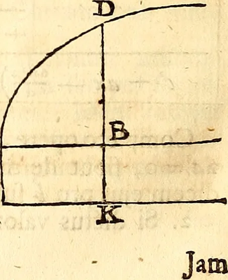 An illustration from Philosophiae naturalis principia mathematica, 1723, leaf 553