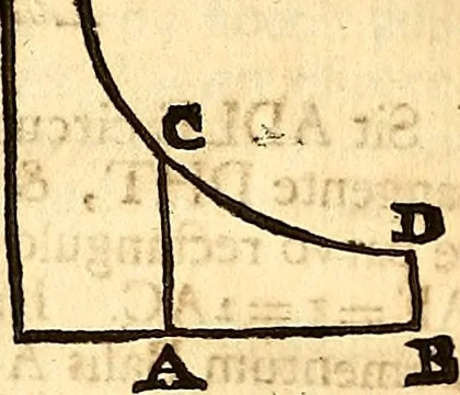 An illustration from Philosophiae naturalis principia mathematica, 1723, leaf 555