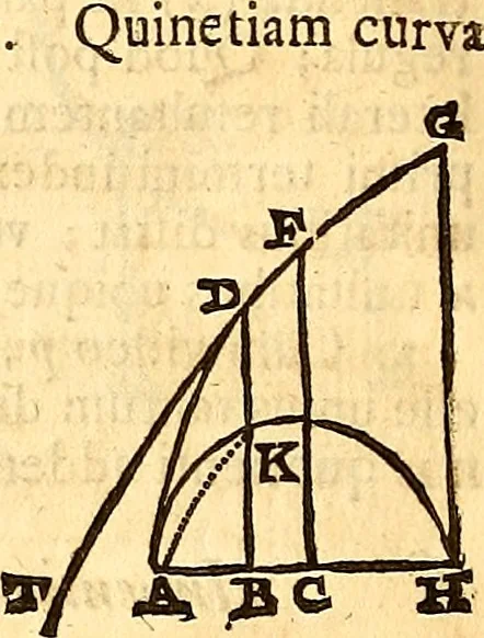 An illustration from Philosophiae naturalis principia mathematica, 1723, leaf 557