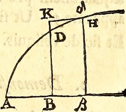 An illustration from Philosophiae naturalis principia mathematica, 1723, leaf 558