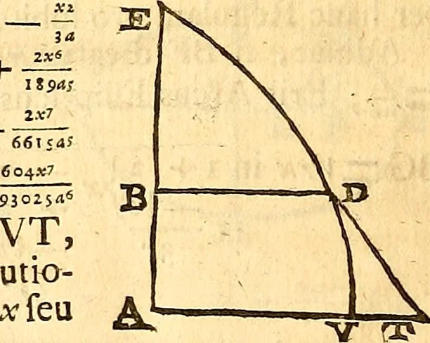 An illustration from Philosophiae naturalis principia mathematica, 1723, leaf 567