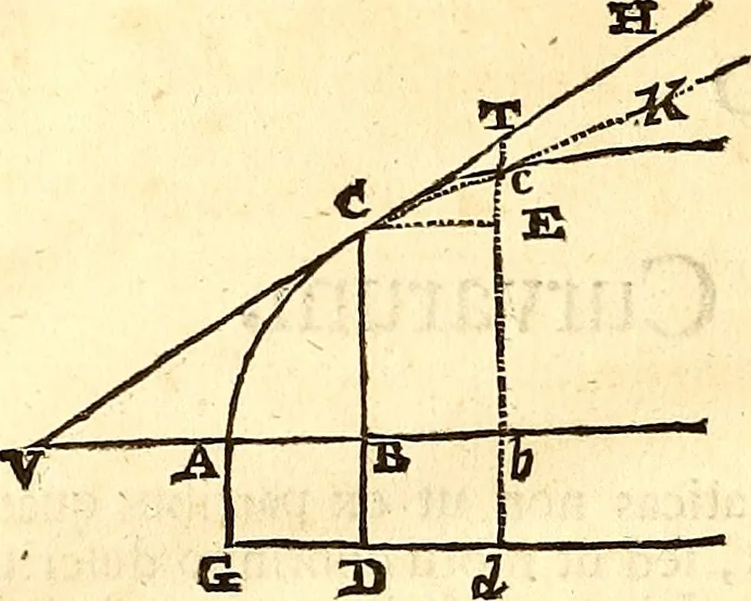 An illustration from Philosophiae naturalis principia mathematica, 1723, leaf 583
