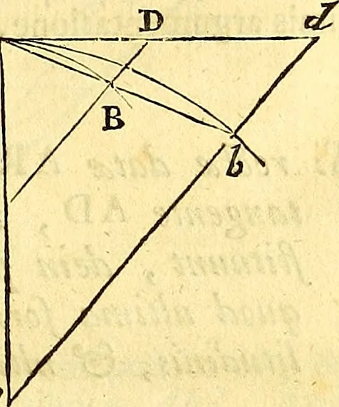 An illustration from Philosophiae naturalis principia mathematica, 1723, leaf 60