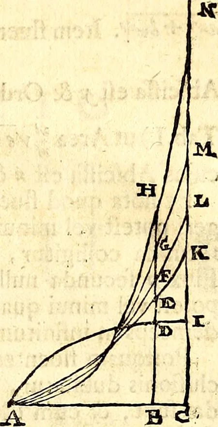 An illustration from Philosophiae naturalis principia mathematica, 1723, leaf 608