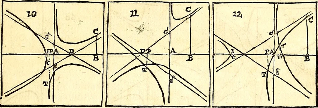 An illustration from Philosophiae naturalis principia mathematica, 1723, leaf 620