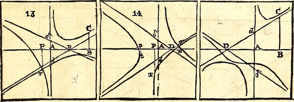 An illustration from Philosophiae naturalis principia mathematica, 1723, leaf 620