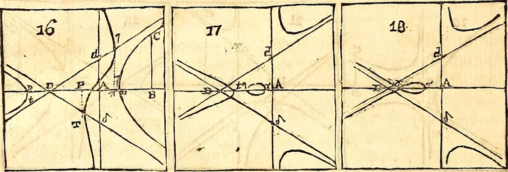 An illustration from Philosophiae naturalis principia mathematica, 1723, leaf 621