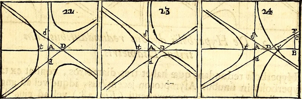 An illustration from Philosophiae naturalis principia mathematica, 1723, leaf 622