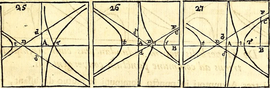 An illustration from Philosophiae naturalis principia mathematica, 1723, leaf 622