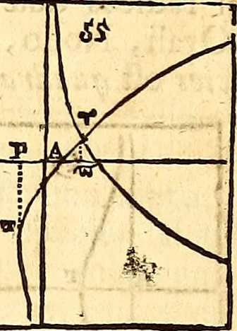 An illustration from Philosophiae naturalis principia mathematica, 1723, leaf 627