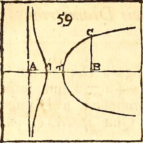 An illustration from Philosophiae naturalis principia mathematica, 1723, leaf 629