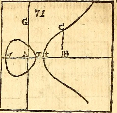 An illustration from Philosophiae naturalis principia mathematica, 1723, leaf 631