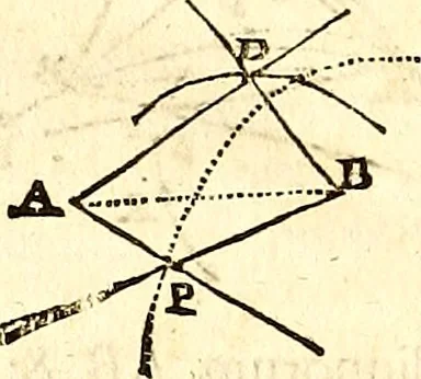 An illustration from Philosophiae naturalis principia mathematica, 1723, leaf 634