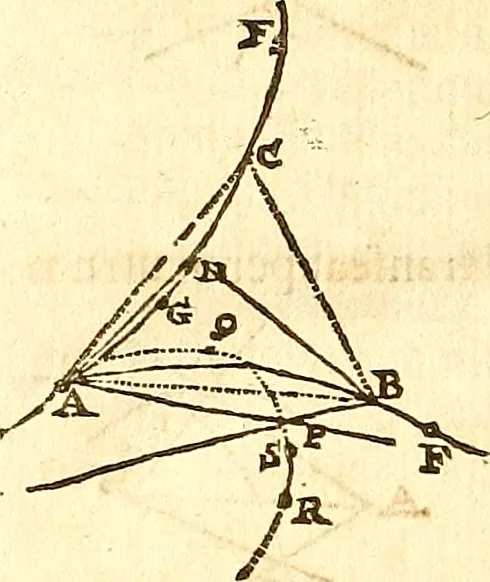 An illustration from Philosophiae naturalis principia mathematica, 1723, leaf 635