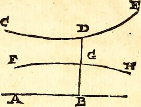 An illustration from Philosophiae naturalis principia mathematica, 1723, leaf 646