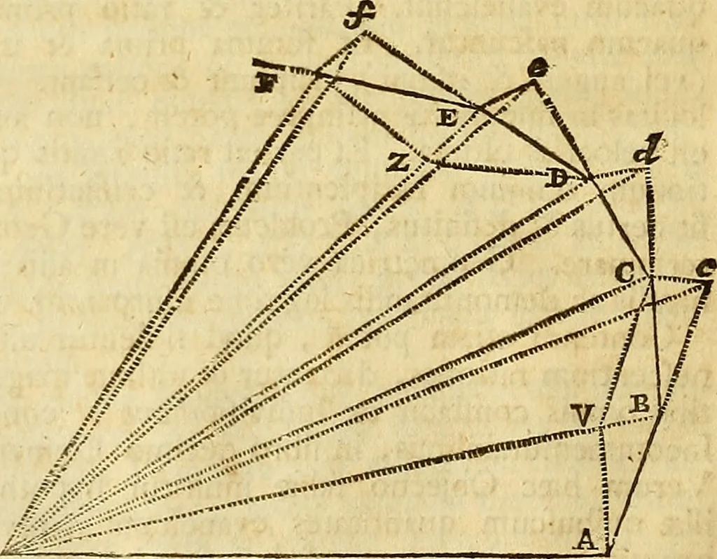 An illustration from Philosophiae naturalis principia mathematica, 1723, leaf 67