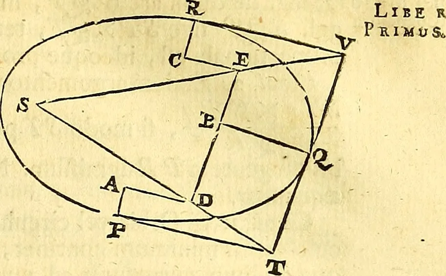 An illustration from Philosophiae naturalis principia mathematica, 1723, leaf 74