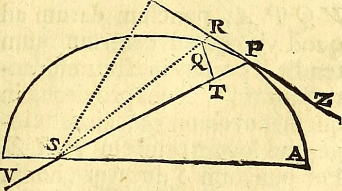 An illustration from Philosophiae naturalis principia mathematica, 1723, leaf 74
