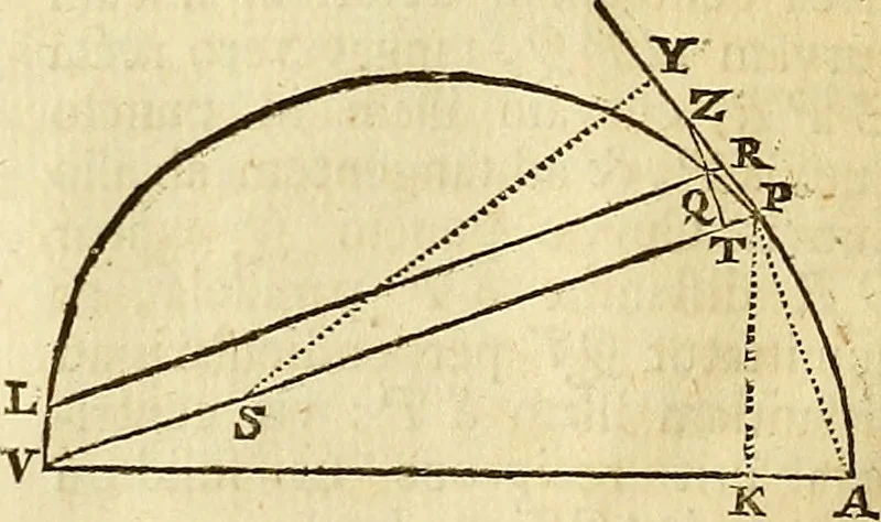 An illustration from Philosophiae naturalis principia mathematica, 1723, leaf 75