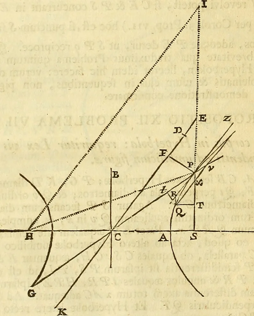 An illustration from Philosophiae naturalis principia mathematica, 1723, leaf 83