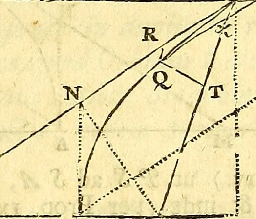 An illustration from Philosophiae naturalis principia mathematica, 1723, leaf 84