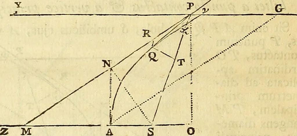 An illustration from Philosophiae naturalis principia mathematica, 1723, leaf 85