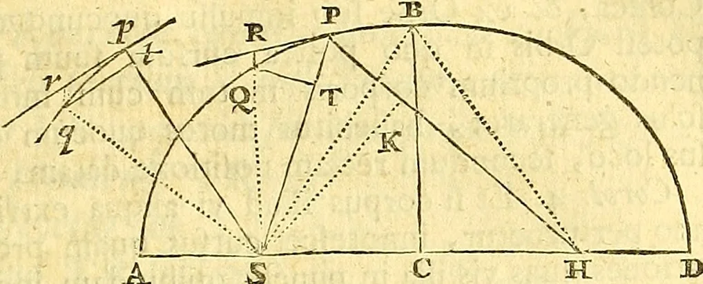 An illustration from Philosophiae naturalis principia mathematica, 1723, leaf 90