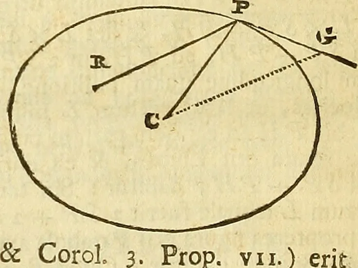 An illustration from Philosophiae naturalis principia mathematica, 1723, leaf 91