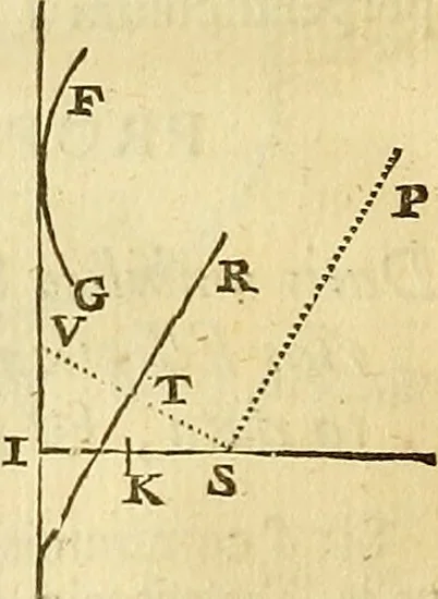 An illustration from Philosophiae naturalis principia mathematica, 1723, leaf 93