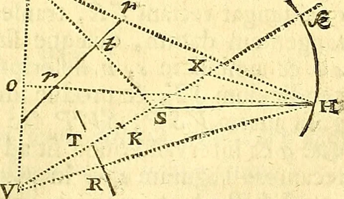 An illustration from Philosophiae naturalis principia mathematica, 1723, leaf 94