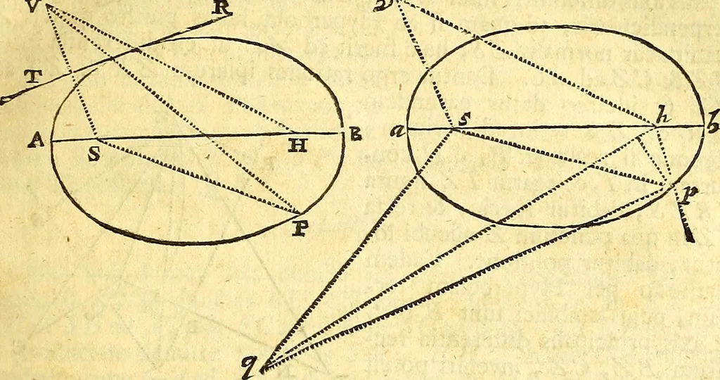An illustration from Philosophiae naturalis principia mathematica, 1723, leaf 96