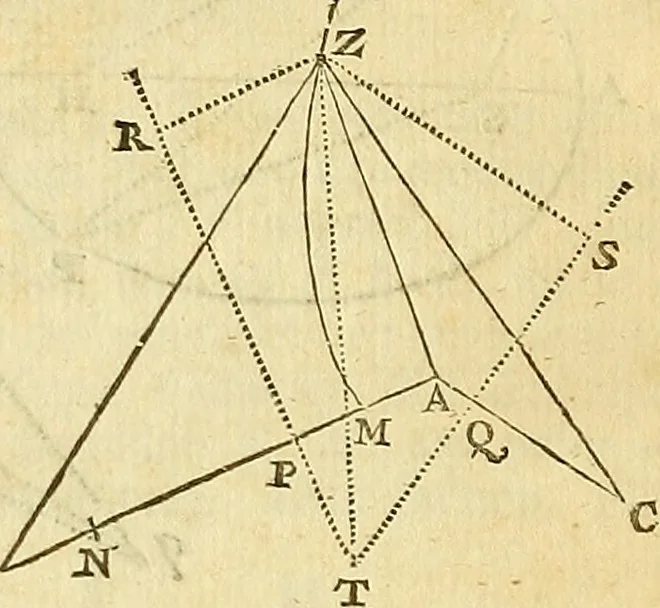 An illustration from Philosophiae naturalis principia mathematica, 1723, leaf 97