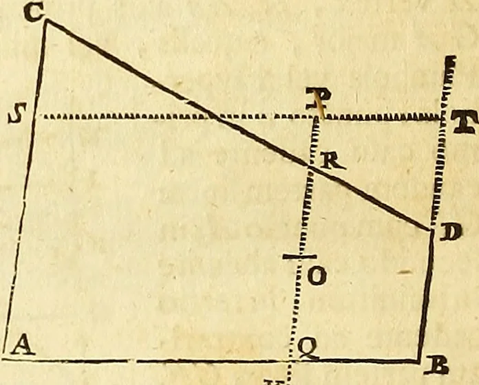An illustration from Philosophiae naturalis principia mathematica, 1723, leaf 99