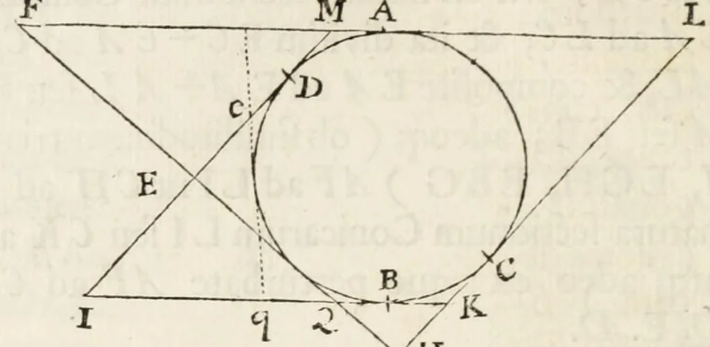 An illustration from Philosophiae naturalis principia mathematica, 1687, leaf 110