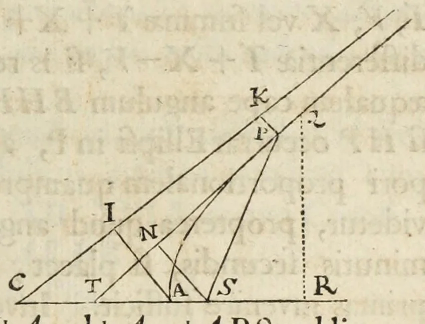 An illustration from Philosophiae naturalis principia mathematica, 1687, leaf 131