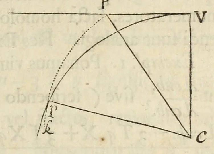 An illustration from Philosophiae naturalis principia mathematica, 1687, leaf 155