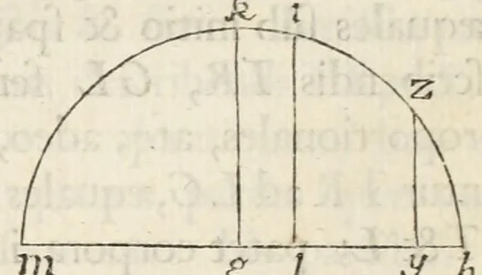 An illustration from Philosophiae naturalis principia mathematica, 1687, leaf 172