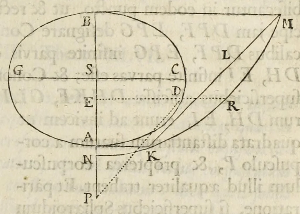 An illustration from Philosophiae naturalis principia mathematica, 1687, leaf 239