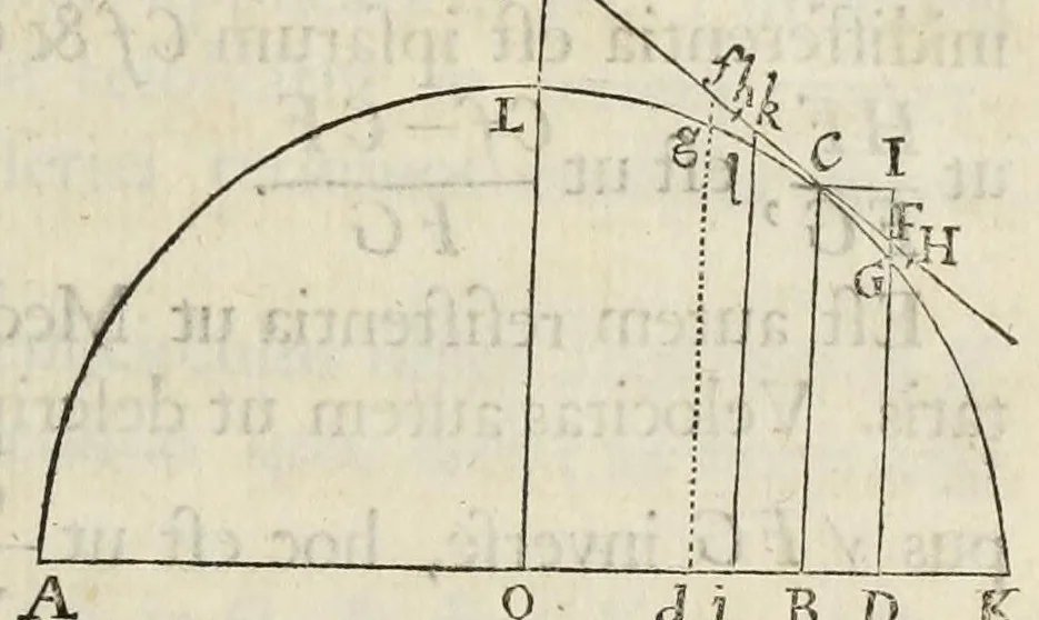 An illustration from Philosophiae naturalis principia mathematica, 1687, leaf 279