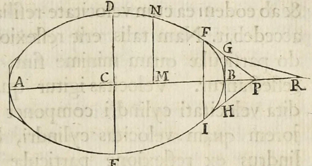 An illustration from Philosophiae naturalis principia mathematica, 1687, leaf 345