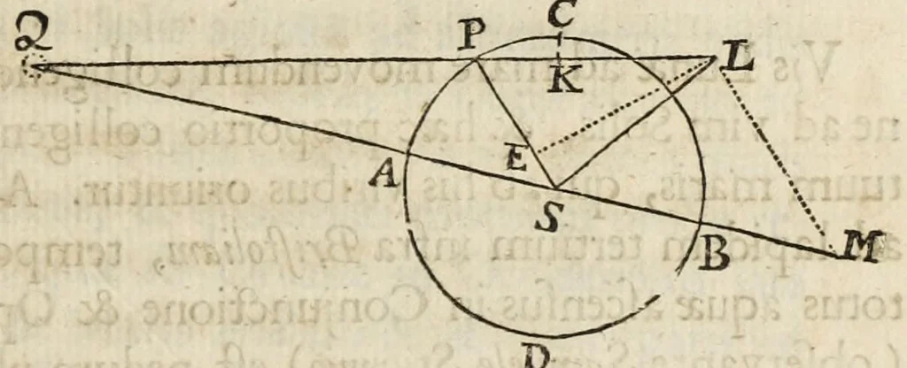 An illustration from Philosophiae naturalis principia mathematica, 1687, leaf 465