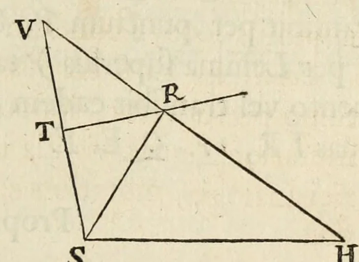An illustration from Philosophiae naturalis principia mathematica, 1687, leaf 79