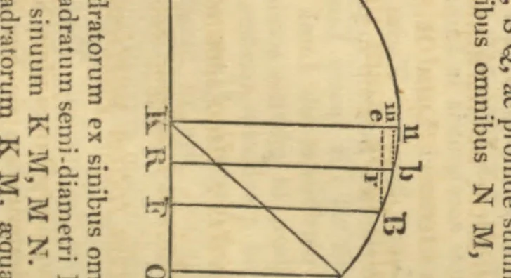 An illustration from Philosophiae naturalis principia mathematica. Perpetuis commentariis illustrata, communi studio Thomae Le Seur et Francisci Jacquier, 1822, leaf 131