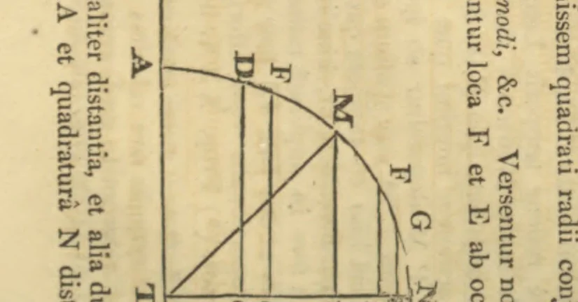 An illustration from Philosophiae naturalis principia mathematica. Perpetuis commentariis illustrata, communi studio Thomae Le Seur et Francisci Jacquier, 1822, leaf 51