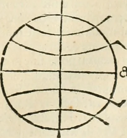 An illustration from Philosophia Moysaica : in qua sapientia & scientia creationis & creaturarum sacra veréque Christiana (vt pote cujus basis sive fundamentum est unicus ille lapis angularis Iesus Christus) ad amussim & enucleaté explicatur, 1638, leaf 117