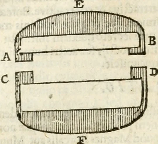 An illustration from Philosophia Moysaica : in qua sapientia & scientia creationis & creaturarum sacra veréque Christiana (vt pote cujus basis sive fundamentum est unicus ille lapis angularis Iesus Christus) ad amussim & enucleaté explicatur, 1638, leaf 253