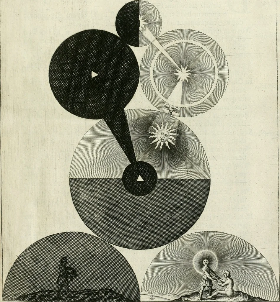 An illustration from Philosophia Moysaica : in qua sapientia & scientia creationis & creaturarum sacra veréque Christiana (vt pote cujus basis sive fundamentum est unicus ille lapis angularis Iesus Christus) ad amussim & enucleaté explicatur, 1638, leaf 6