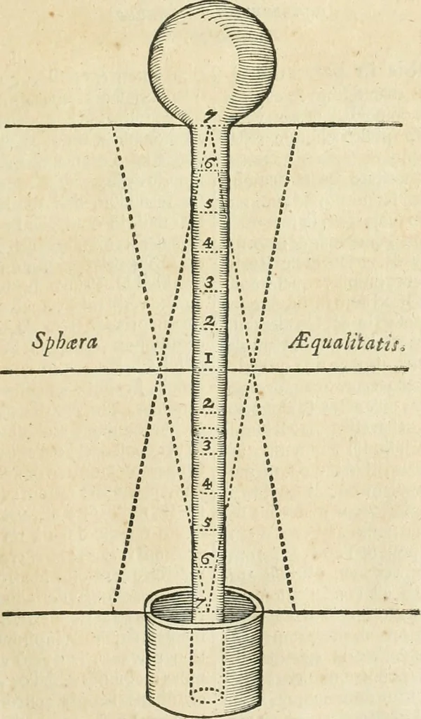 An illustration from Philosophia Moysaica : in qua sapientia & scientia creationis & creaturarum sacra veréque Christiana (vt pote cujus basis sive fundamentum est unicus ille lapis angularis Iesus Christus) ad amussim & enucleaté explicatur, 1638, leaf 66