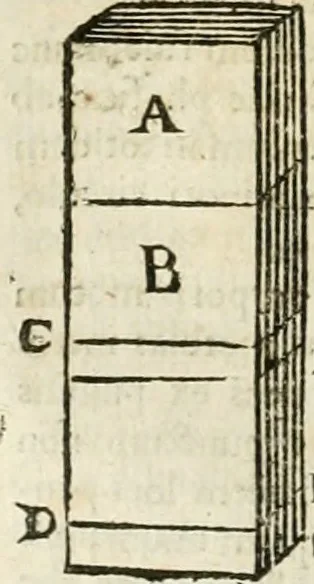 An illustration from Philosophia vetus et nova : ad usum scholae accommodata, in Regia Burgundia olim pertractata, 1684, leaf 129